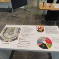 Landtag Mainz 4/24